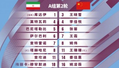 开云体育网页登陆-中国女足VS伊朗女足：王霜搭档王珊珊 门将赵丽娜
